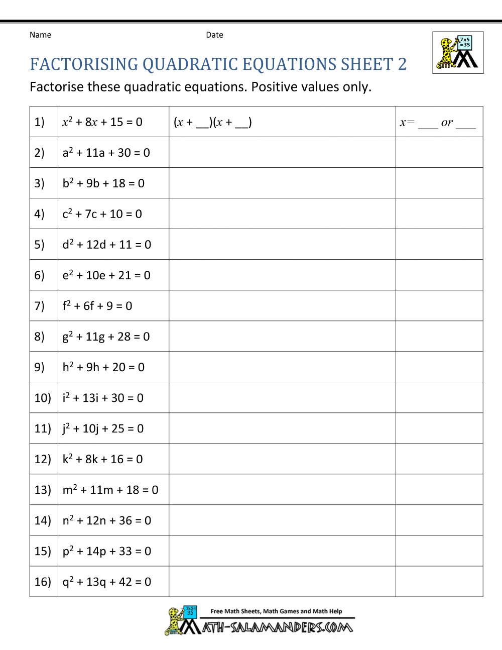 Factoring Quadratic Equations In Algebra 2 Factoring Worksheet