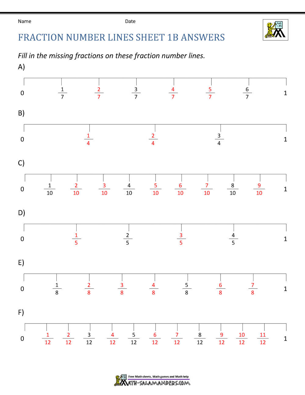 Fraction Number Line Sheets With Line Plots With Fractions Worksheet
