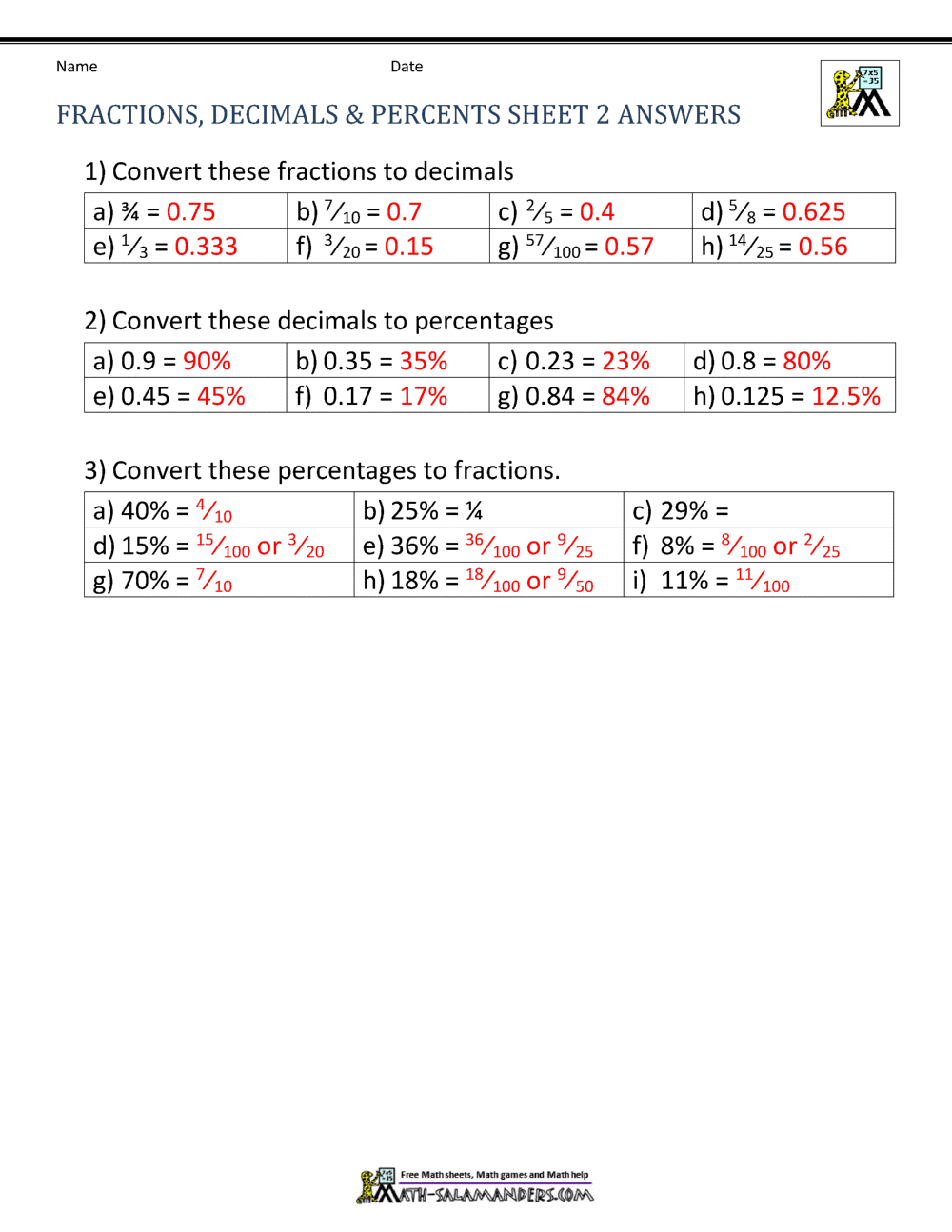 Fractions Decimals Percents Worksheets In Fraction Decimal Percent Worksheet Pdf