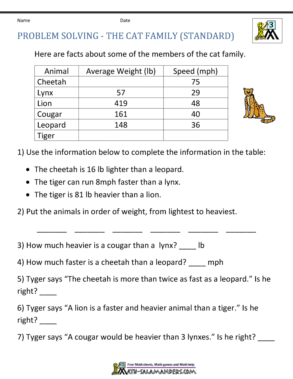 Math Word Problems for Kids With Regard To Multiplication Fraction Word Problems Worksheet