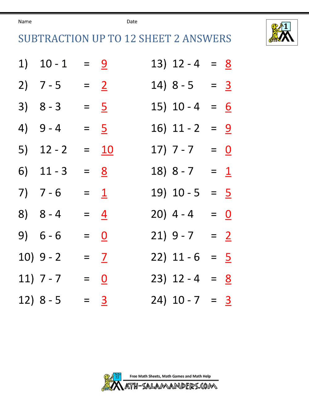 Great math worksheets Hard Multiplication 2-Digit Problems Math