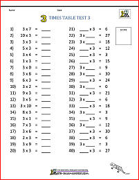 Multiplication & Division Timed Tests 38 pack 