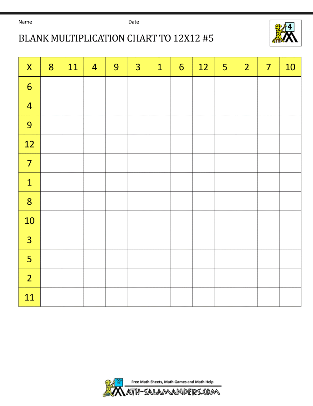blank-multiplication-charts-up-to-12x12