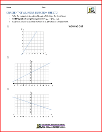 gradient of a linear equation worksheet 3
