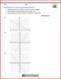gradient of a linear equation worksheet 4