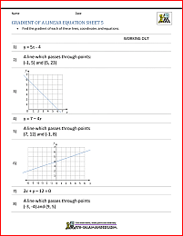 gradient of a linear equation worksheet 5