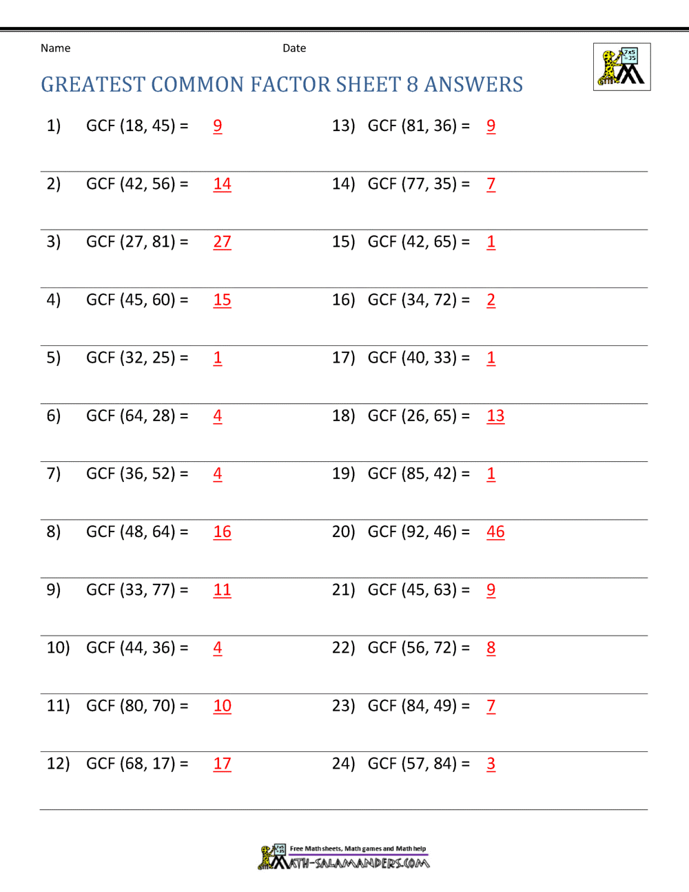 Finding The Greatest Common Factor Of Whole Numbers Worksheet Answers