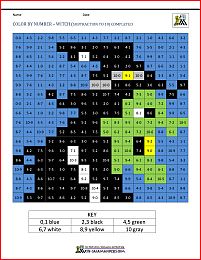 halloween color by number witch subtraction to 10