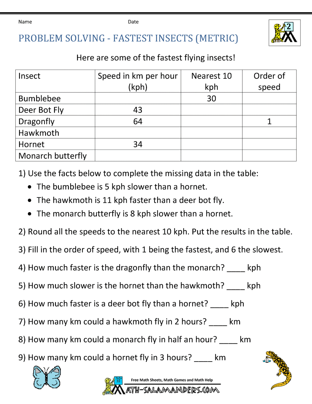 Multiplication Word Problems 5th Grade Worksheets - baking ...