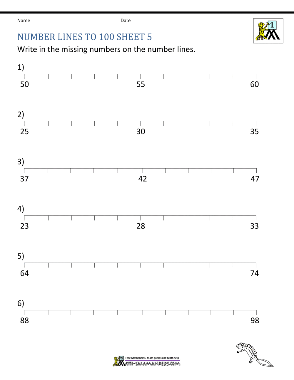 the math worksheet site number line