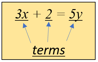 how to collect like terms page image 1
