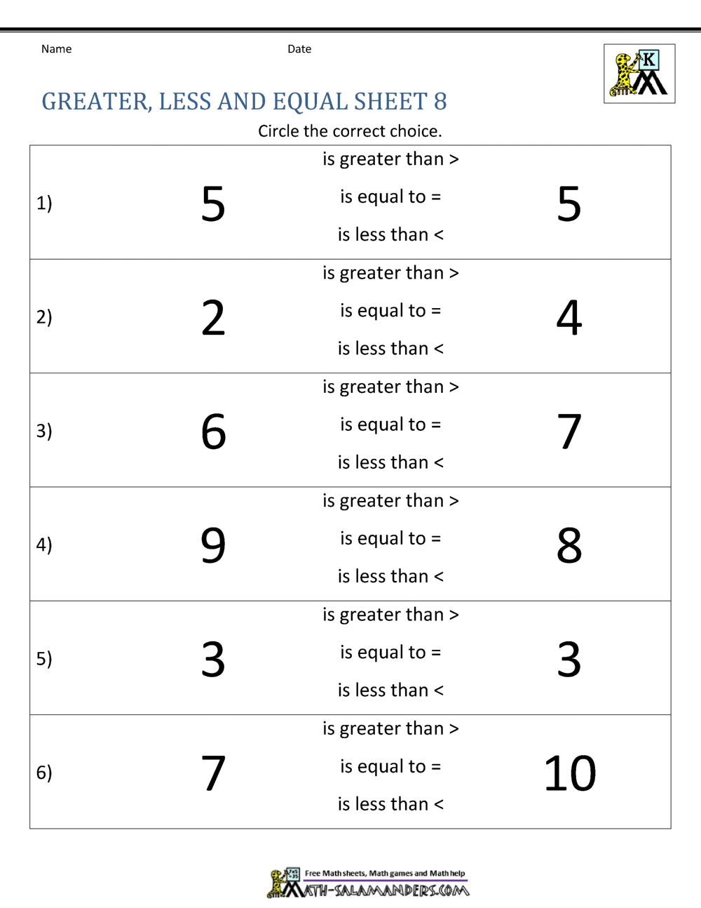 Comparing Numbers Worksheet - Comparing Numbers and Amounts up to 25 Regarding Ten More Ten Less Worksheet