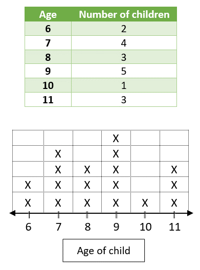 line plot example image