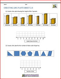 line plots 2nd grade worksheets creating line plots 2-3