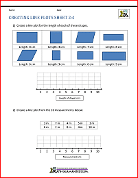 line plots 2nd grade worksheets creating line plots 2-4