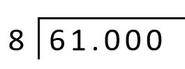 long division with decimals example 3a