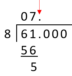 long division with decimals example 3c