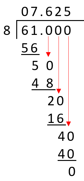 long division with decimals example 3e