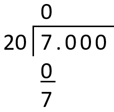 long division with decimals example 4b