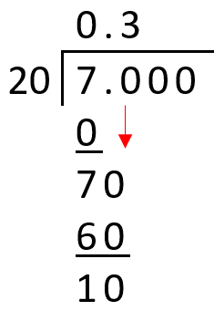 long division with decimals example 4d