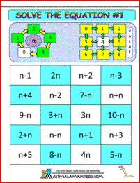 algebra math games image