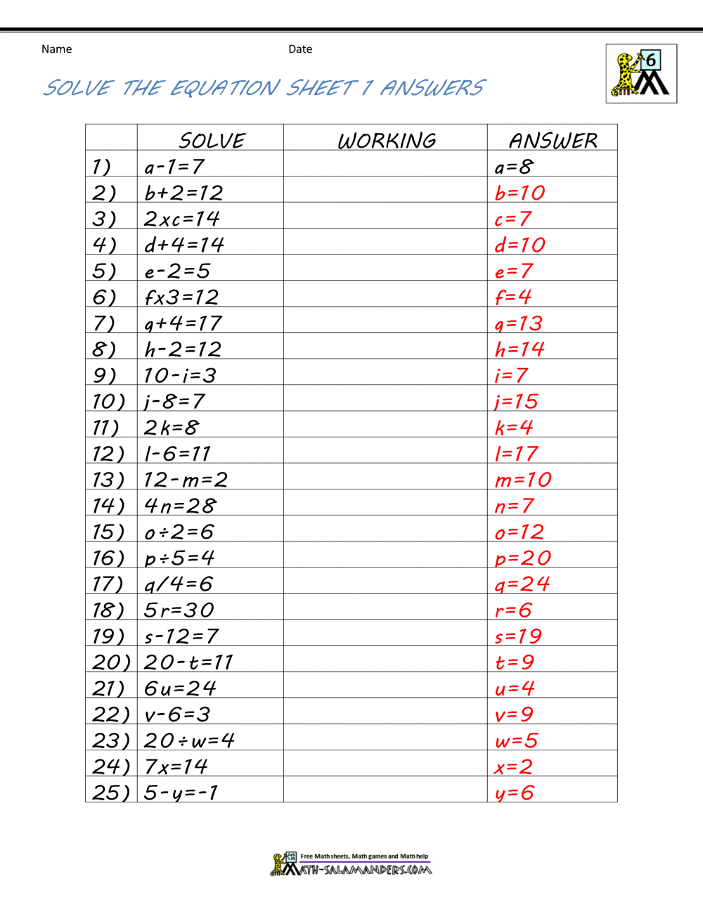 Basic Algebra Worksheets For Linear Equations Worksheet Pdf