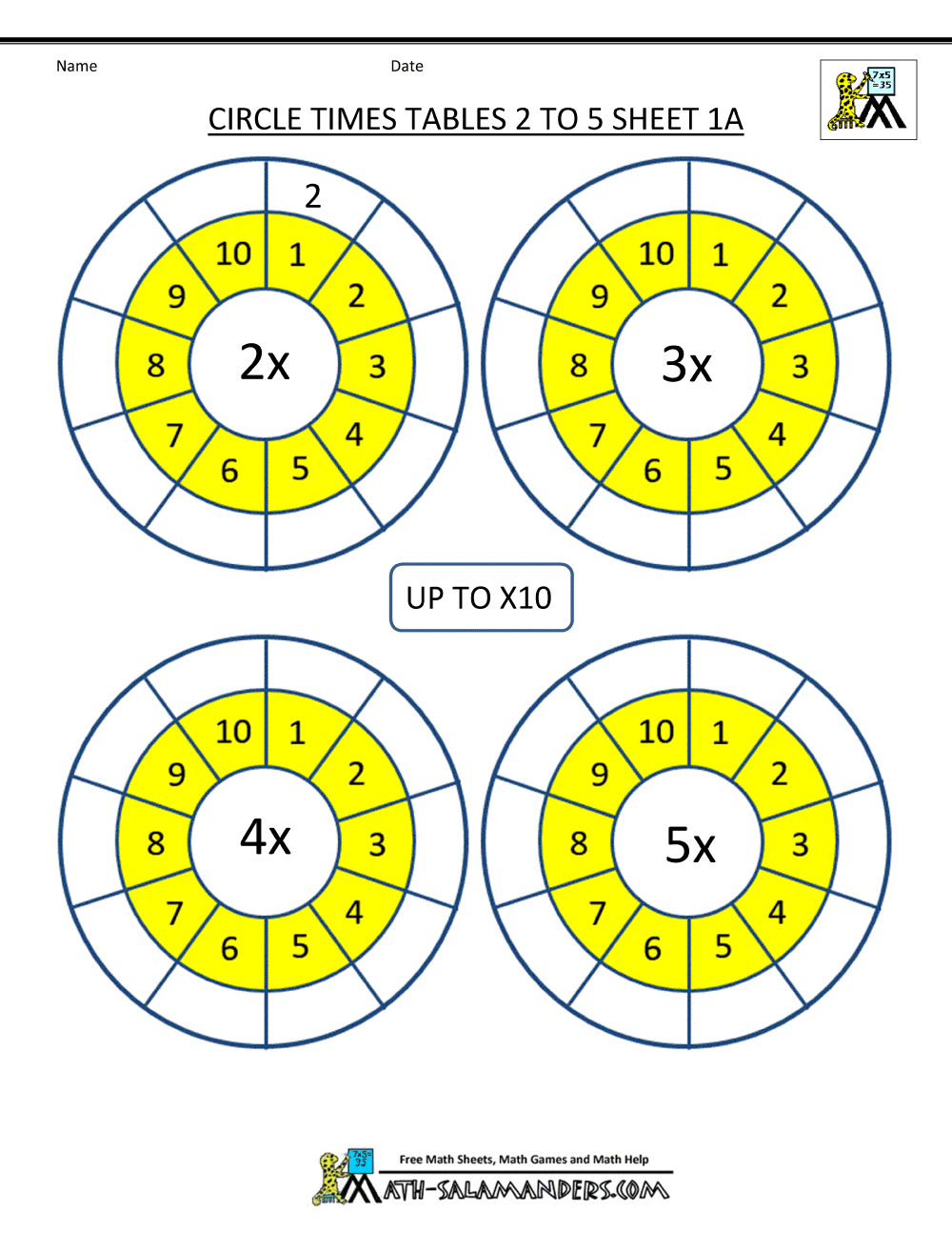 Times Tables Worksheets Circles 20 to 200 Times Tables Throughout 2 Times Table Worksheet
