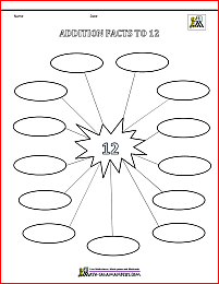 Addition Fact Practice Worksheets image
