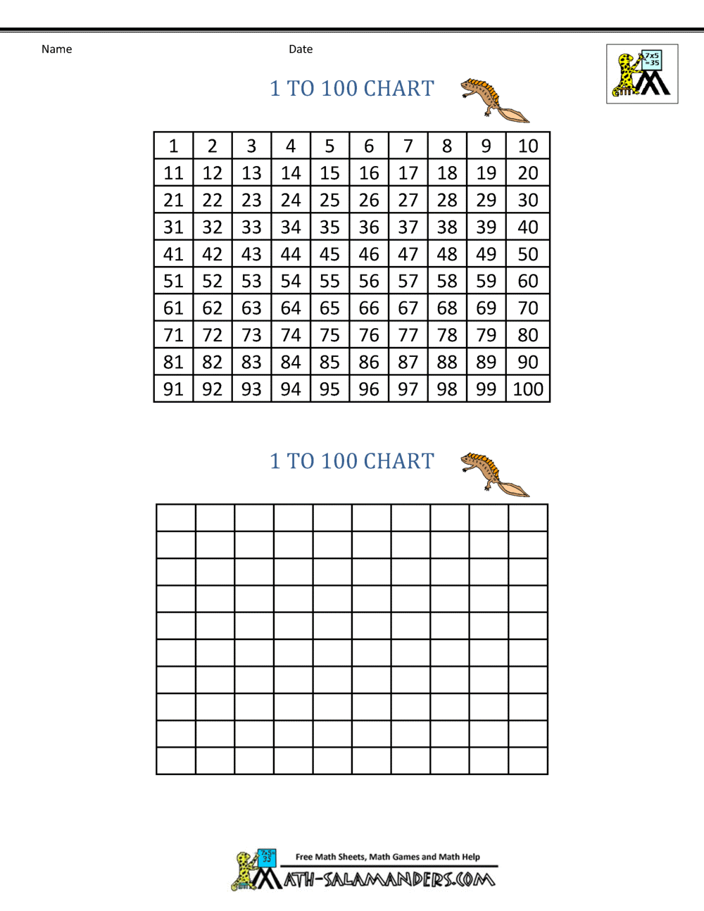 1st Grade Math Charts 1100