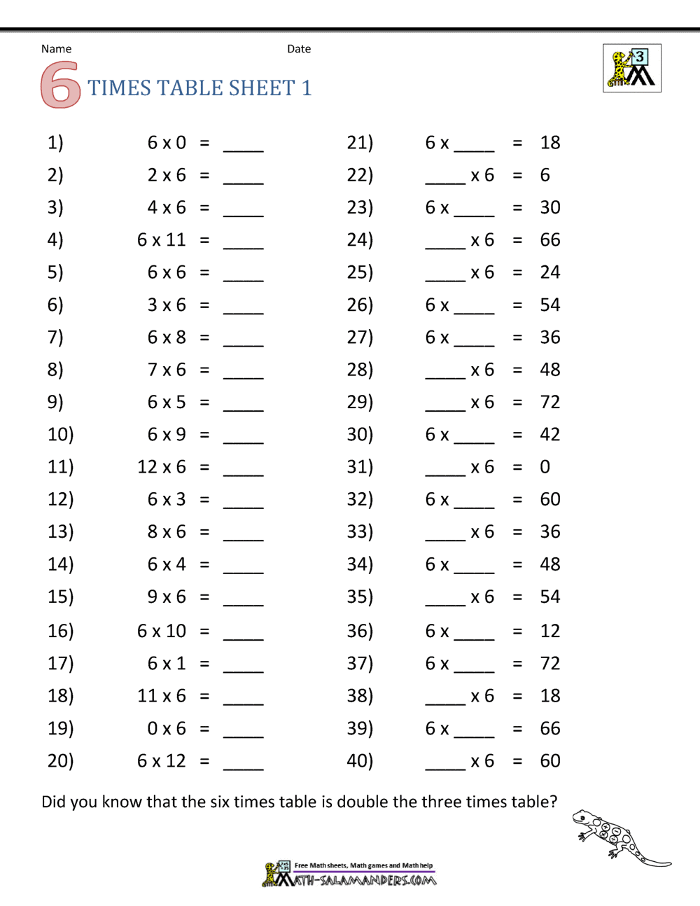 Multiplication Drill Sheets 11rd Grade With Regard To Multiplying By 6 Worksheet