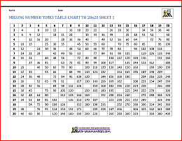 missing number times table chart to 20x20 1