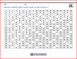 missing number times table chart to 20x20 2