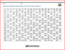 missing number times table chart to 20x20 3