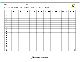 missing number times table chart to 20x20 4