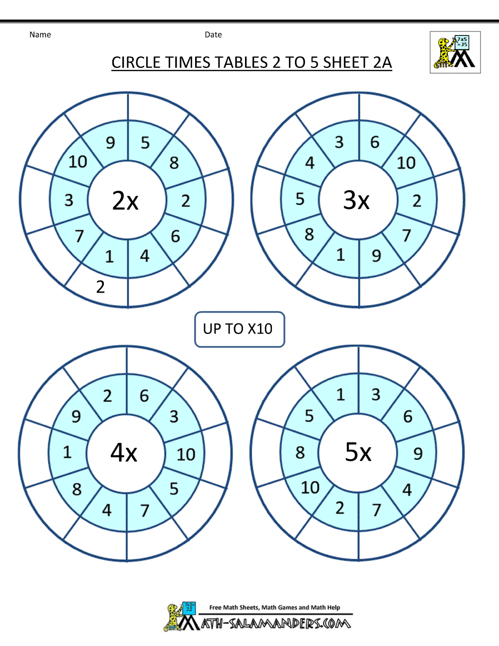 Times Tables Worksheets Circles 1 to 10 Times Tables