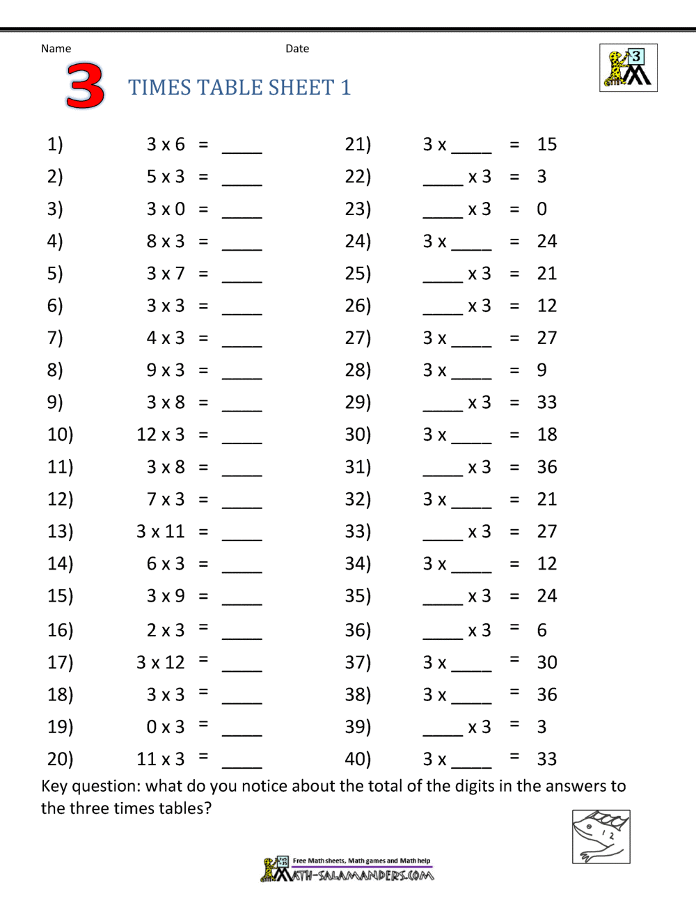 Multiplication Table Worksheets Grade 11 With 3 Times Table Worksheet