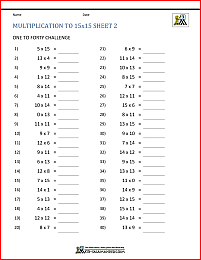 multiplication tables to 15x15 2