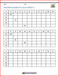 multiplication tables to 15x15 4