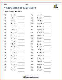 multiplication tables to 25x25 1