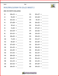 multiplication tables to 25x25 2