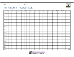 multiplication tables to 25x25 3