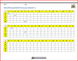 multiplication tables to 25x25 4