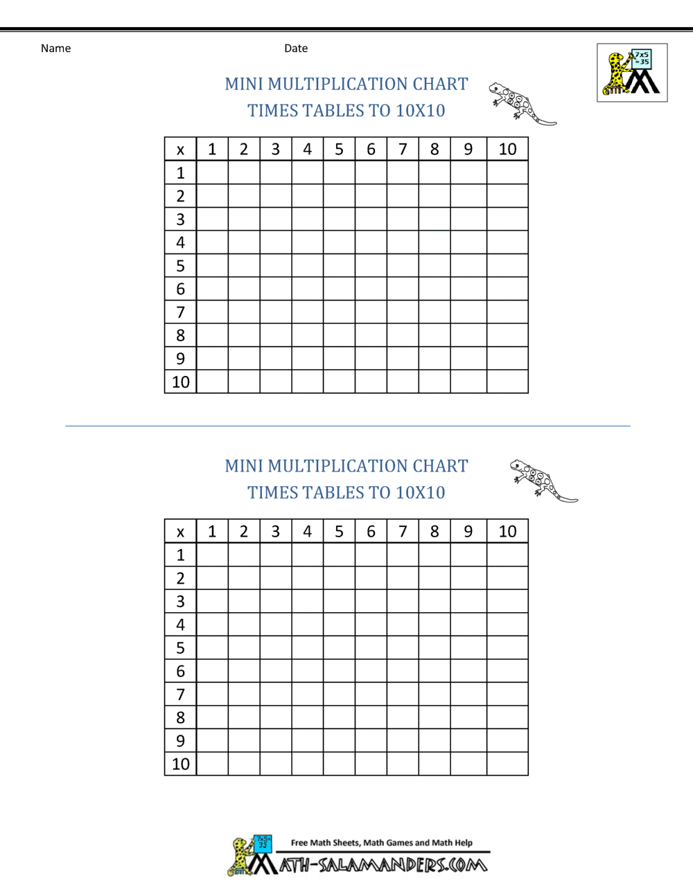 Multiplication Times Table Chart