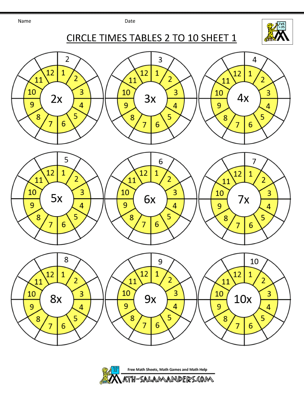 Times Table Worksheet Circles 1 to 12 Times Tables