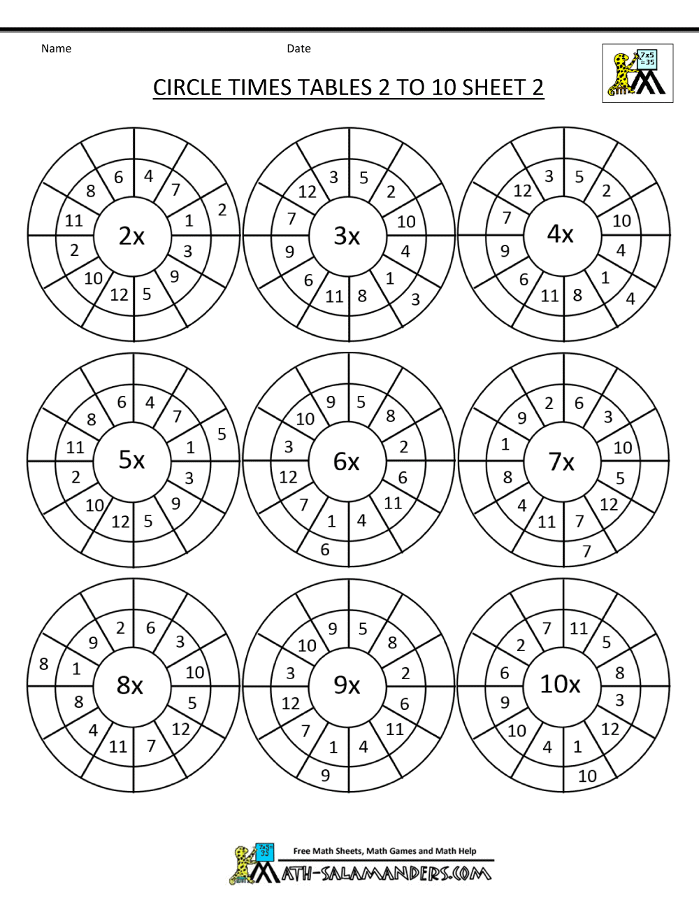 Times Table Worksheet Circles 1 to 12 Times Tables