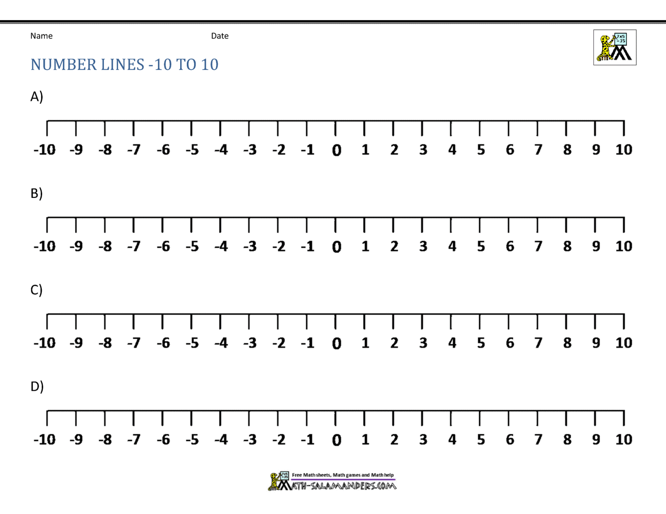 Number Line with Negative numbers