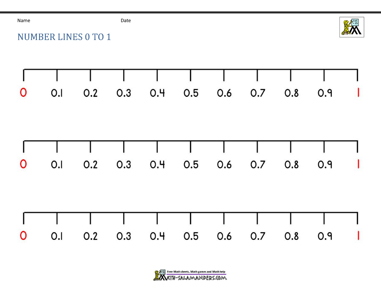 Standard Number Lines 0 to 1 Sheet 3b.