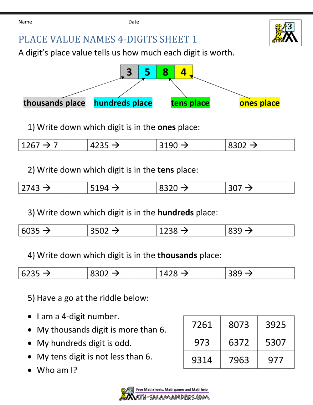 Whole Numbers Worksheet Grade 3
