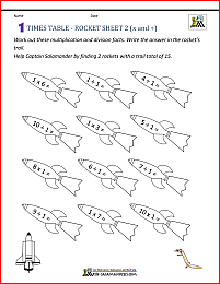 printable 1 times table worksheet rocket 2