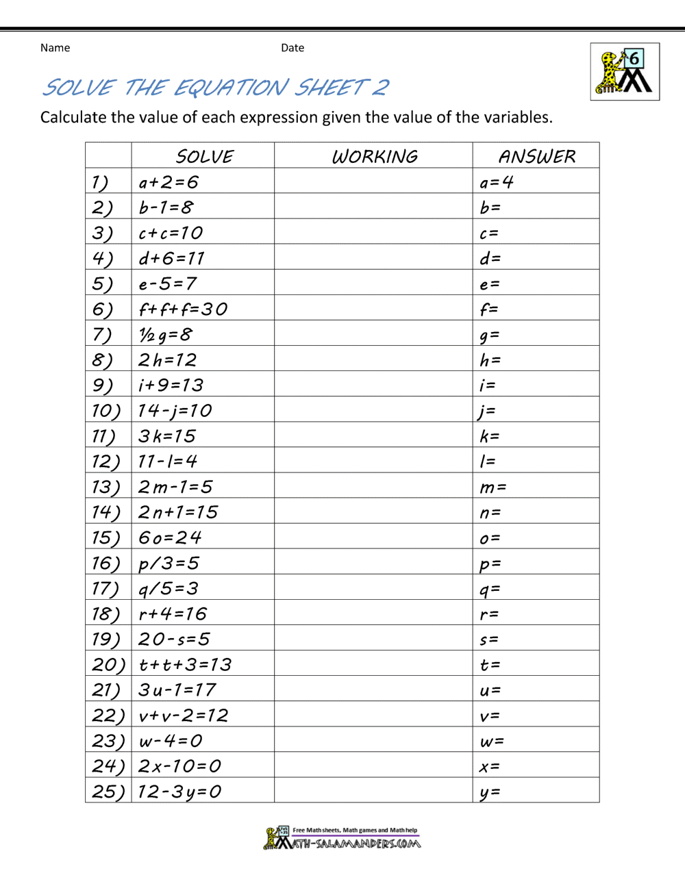 Basic Algebra Worksheets In Solving For Y Worksheet